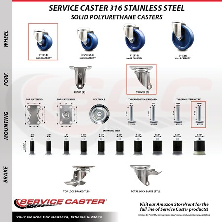 Service Caster 3 Inch 316SS Solid Polyurethane 12mm Threaded Stem Caster Lock Brake, 2PK SCC-SS316TSTTL20S314-SPUS-M1215-2-S2